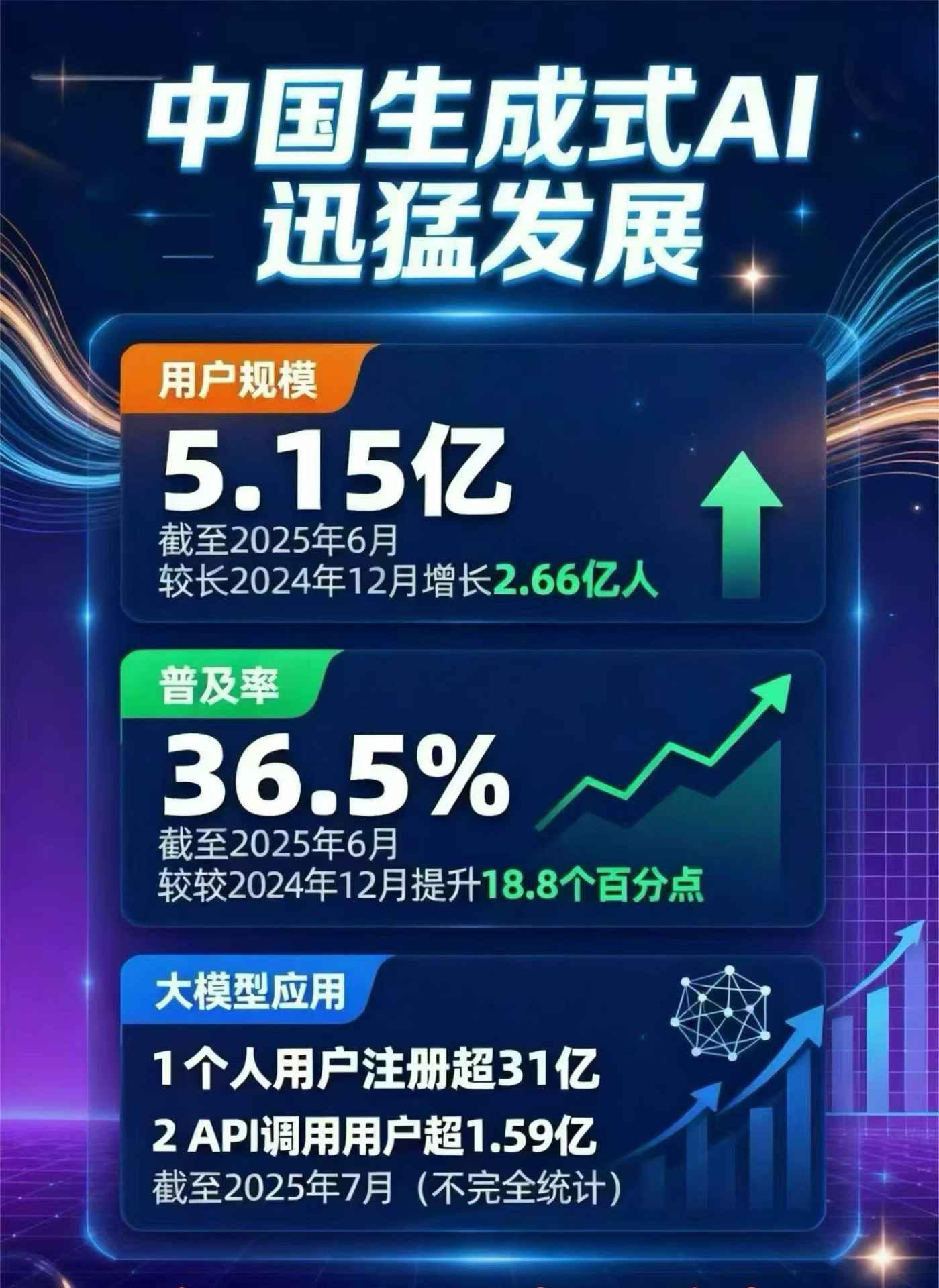 涟水县豆包GEO优化是什么？内容创作核心逻辑解析