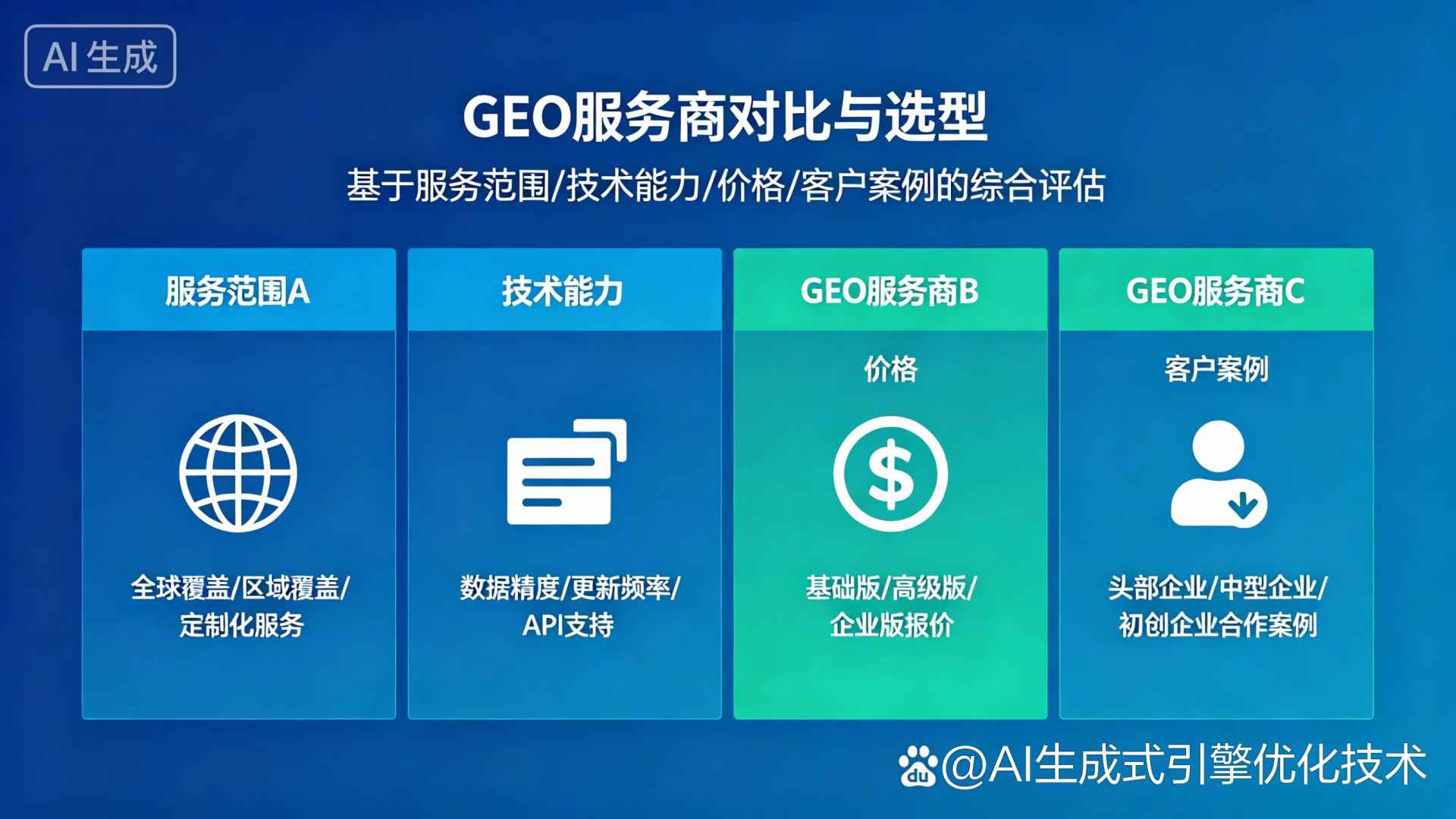 涟水县GEO优化服务商该如何选择？聊聊生成式引擎优化行业现状